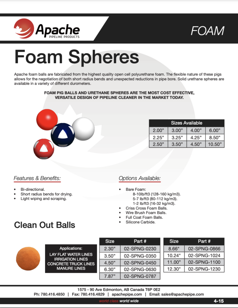 Foam Spheres